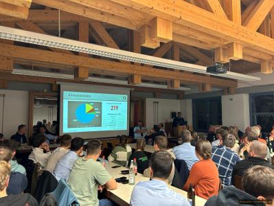 Generalversammlung 2025